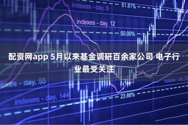 配资网app 5月以来基金调研百余家公司 电子行业最受关注